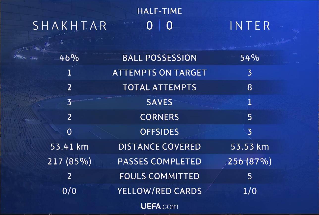 哈兰德五连胜继续领跑积分榜，国米主帅陷下课危机！的简单介绍